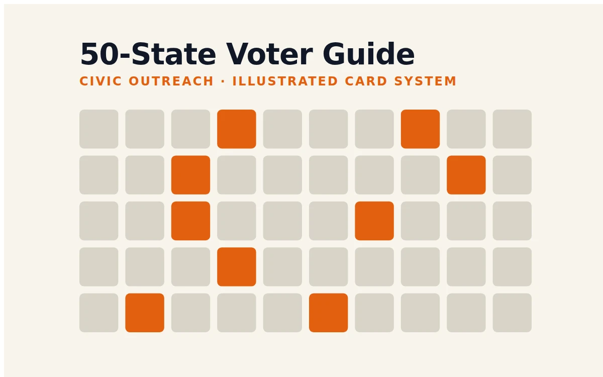 50-State Voter Guide + Civic Infographics
